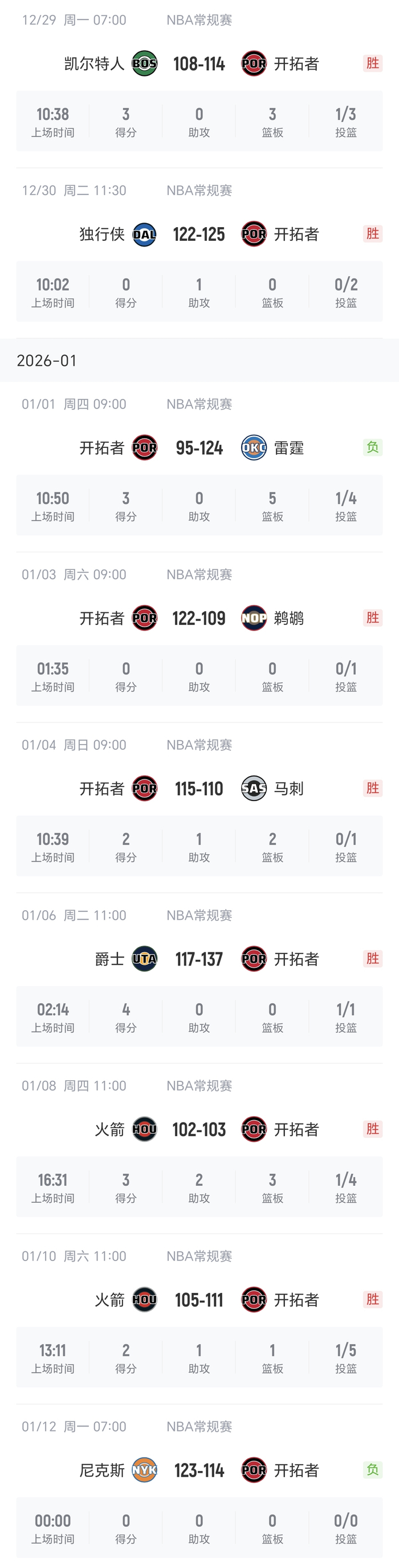 MK体育入口-关于俄克拉荷马雷霆迎中超关键赛；今晨强势反弹；压力陡增；心理建设被强调的信息